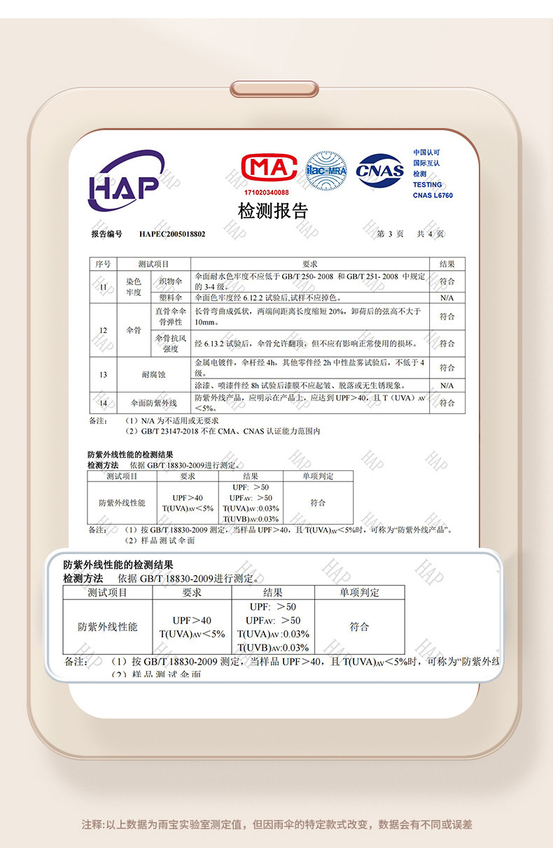 Automatic UV Sun Umbrella