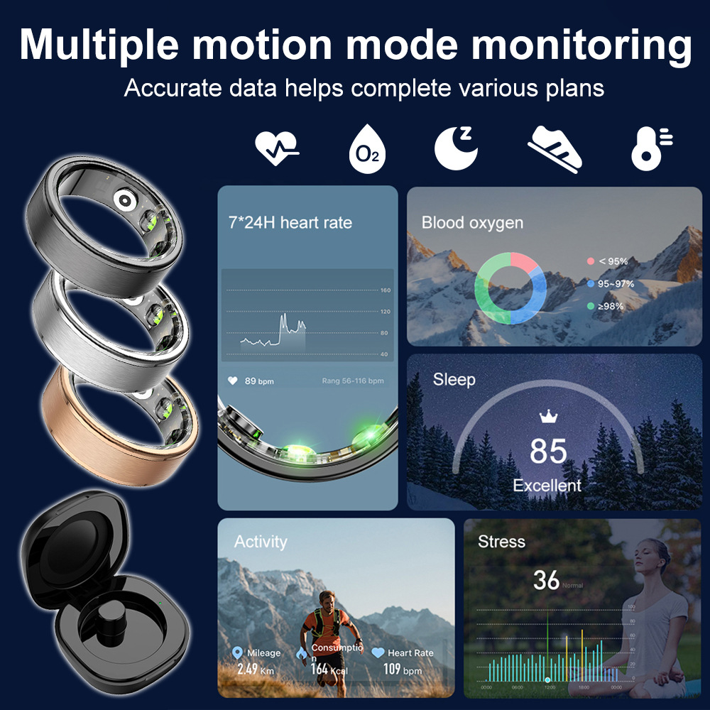 Grenzüberschreitender neuer Smart-Ring für Herzfrequenz, Blutsauerstoff, Schlafüberwachung, Sport, Fotografie und mehr (ab 2025)_voghion.com