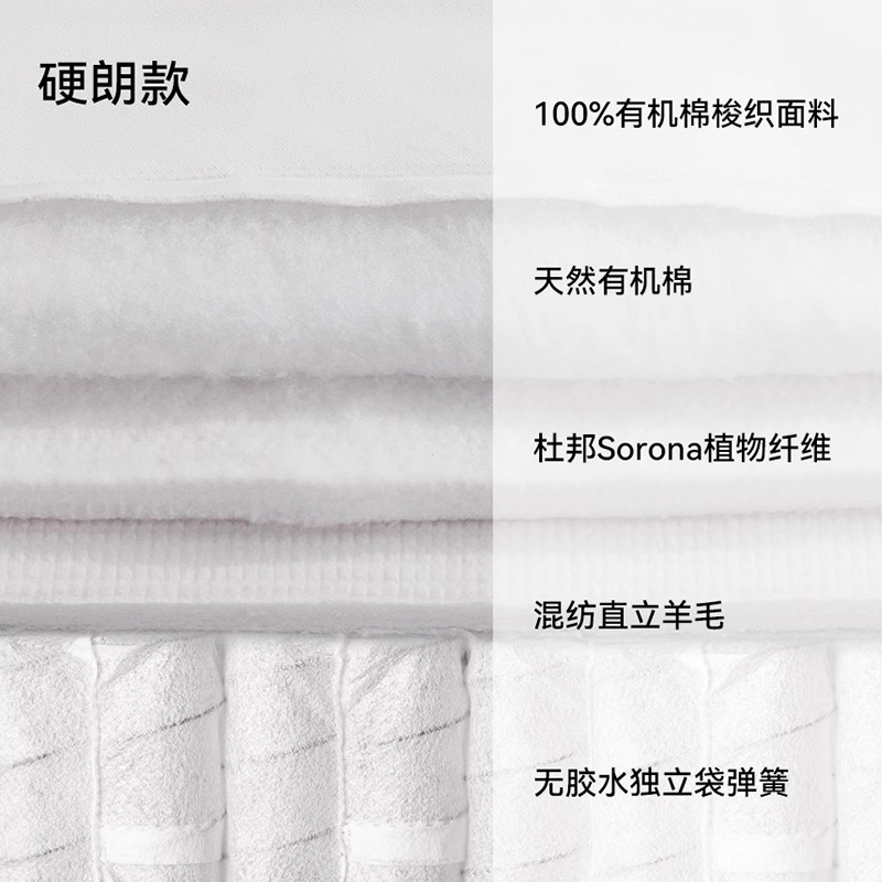 울 베이스  적당한 부드러움과 단단함(Q탄성, 편안함), 두께 약 23cm