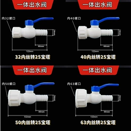 塑料建材;其它汽车保养;畜牧养殖机械