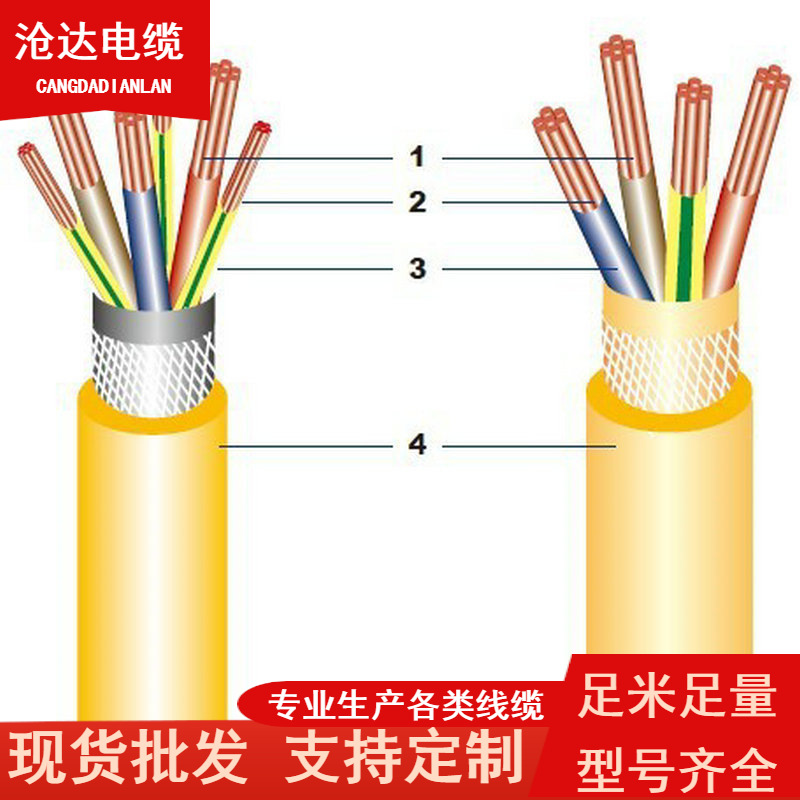 供应沧达聚氨酯卷筒电缆橡胶卷筒电缆YFFB起重机天车扁电缆等