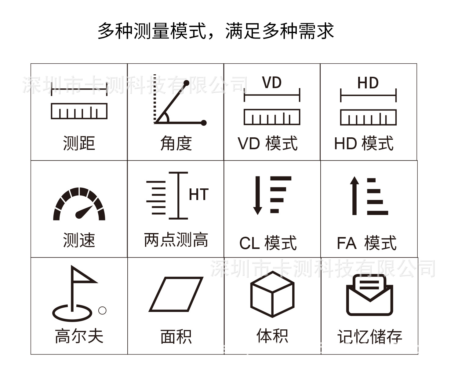 KM-C600H-C800H-C1200H-C1500H-黑