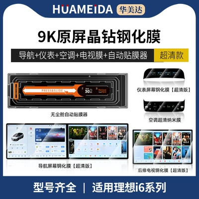 Car interior film — Models of Ideal I6 Special - automatic-film-applicator-navigation-instrument-tv-ultra-clear-rear-air-conditioning-ultra-clear-25-ideal-i6