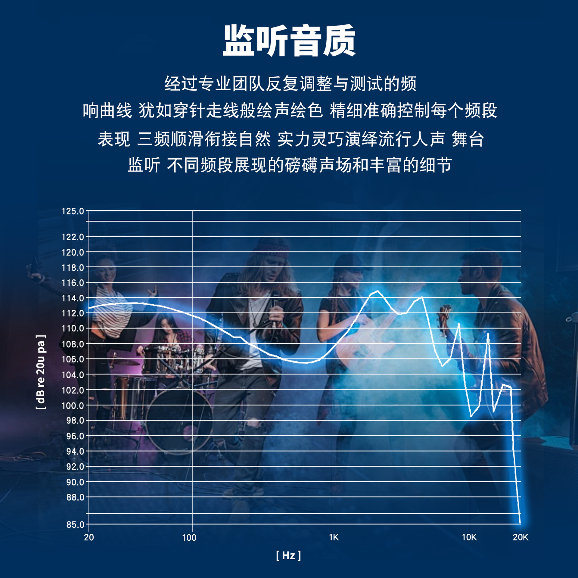 Monitor de escenario en vivo Auriculares para colgar en los oídos Altavoz de biopelícula HIFI Auriculares con cable Aislamiento acústico y reducción de ruido