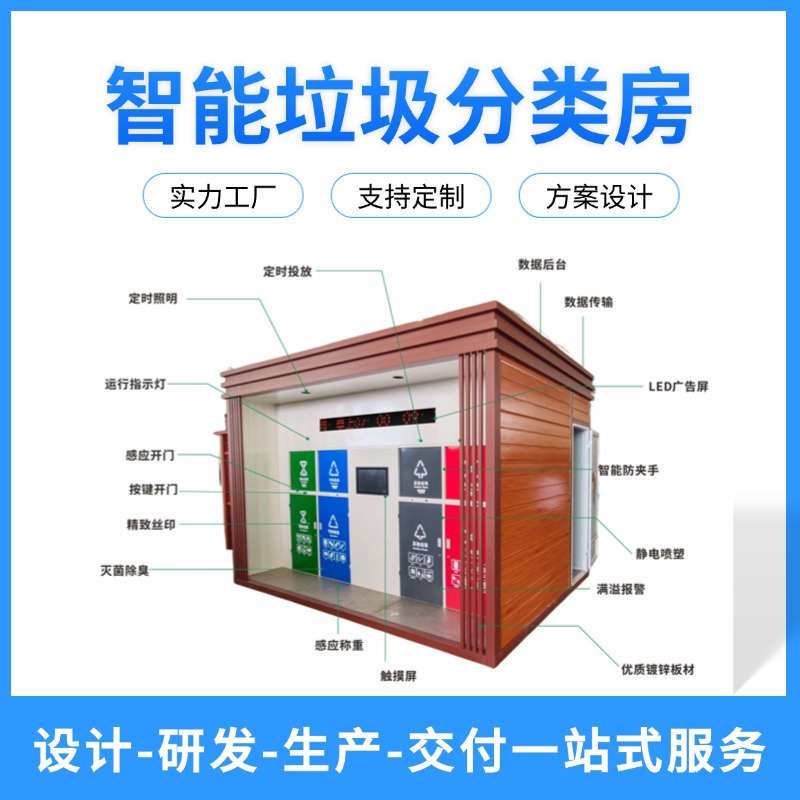 户外智能垃圾房垃圾回收房智能垃圾分类房市政环卫垃圾收集屋