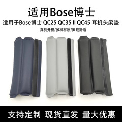 Bose博士に適用されます。