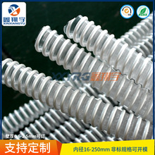 �S��PVC�ӏ���ܛ���Ͳ���ܛ�t���O��Cе늾����o���ϲ��yܛ��