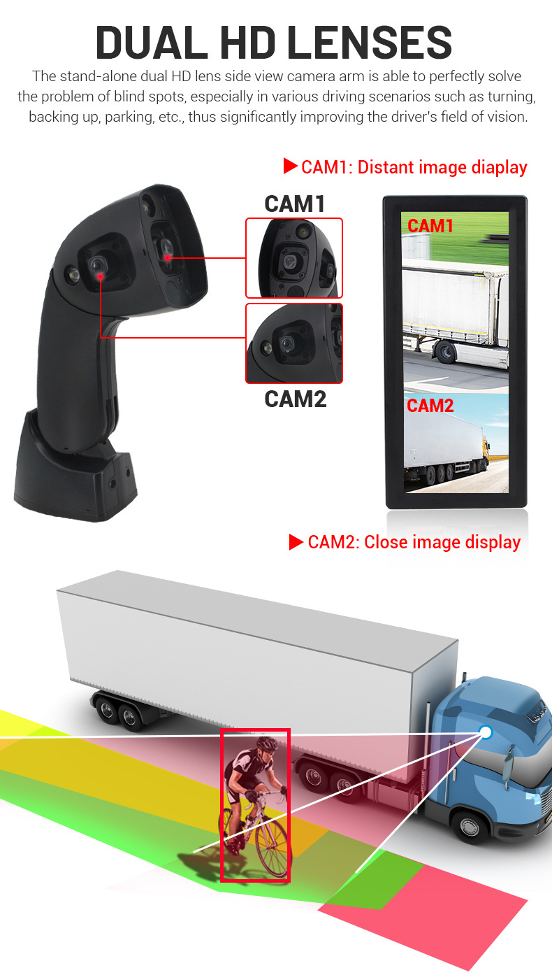 Ips Screen Dual-Split Rearview Mirror System Monitors Truck Rearview Display 123inch System 1080P