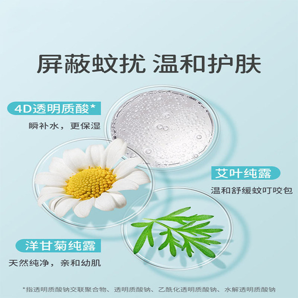 Travel mosquito repellent fluid