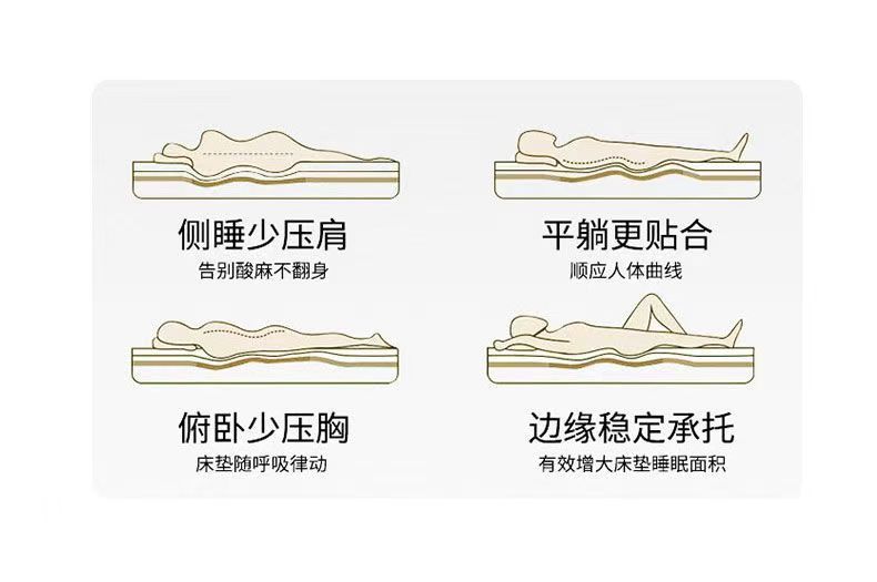 For Letao L60/L90 car inflatable bed travel camping mattress