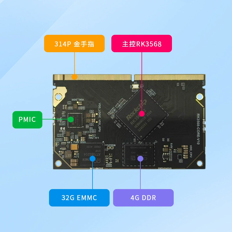 Xiayi Ruixin microcore board RK3568 commercial grade Linux embedded ARM computer