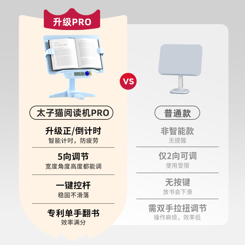 猫太子儿童智能两用阅读架阅读书架定时大面板看书可调节升降夹书|undefined
