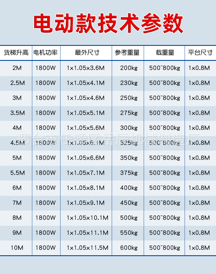 货梯参数电动.jpg