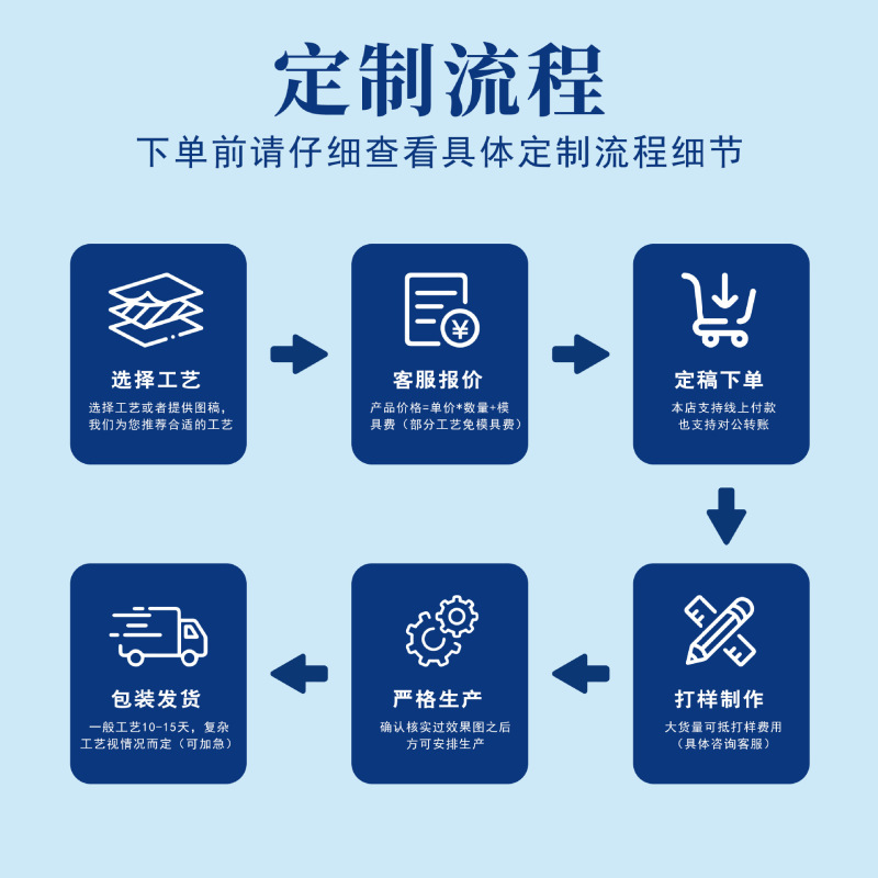 跨境亚克力留言板定制可写字家用透明磁性干擦板计划日历板冰箱贴|undefined