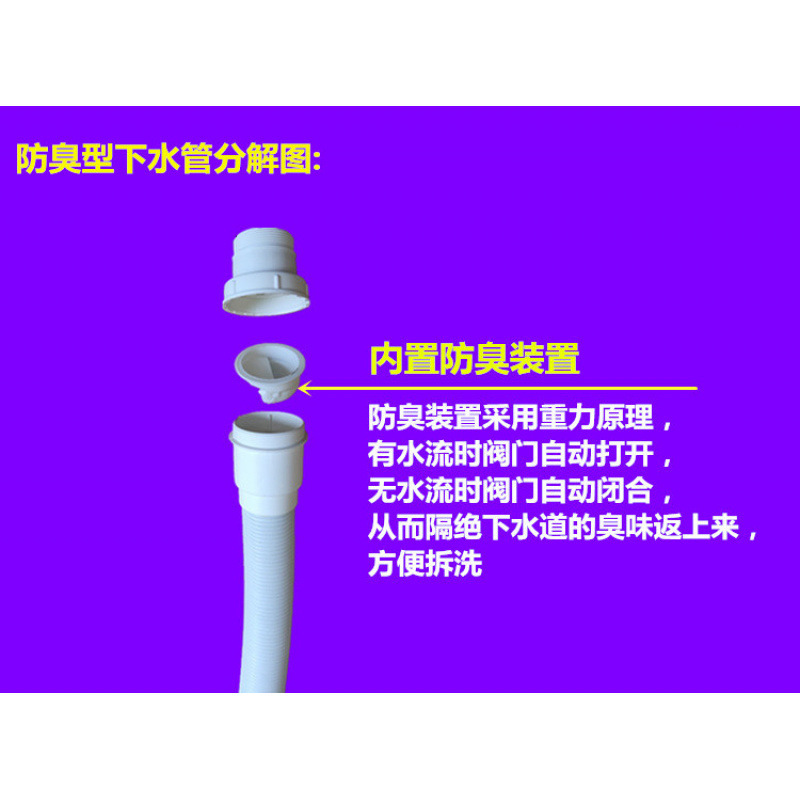 洗面器/浴室キャビネット一体型排水ホース/外ネジ鋼線伸縮式延長排水管|undefined