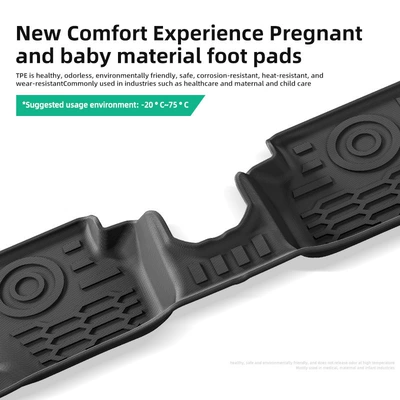 Modelə uyğun ayaqaltı, Floor Mats, Stain-Resistant Tpe Floor
