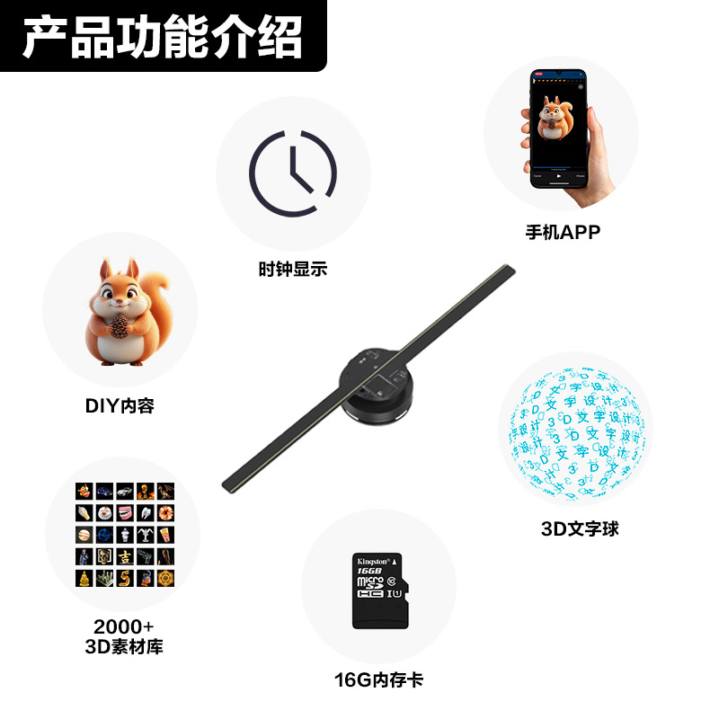 Proyector holográfico 3D de pantalla de ventilador holográfica a simple vista, máquina publicitaria con pantalla LED giratoria de imagen estéreo 3D.