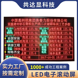 LED室内屏;LED户外屏;LED屏模组