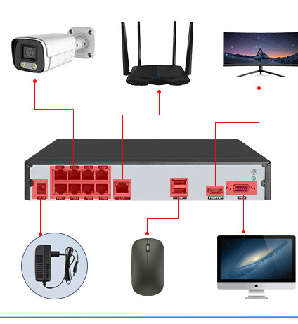 Kaynak üretici HD WiFi IP iç ve dış mekan güvenlik kameraları cep telefonu uzaktan alarm push