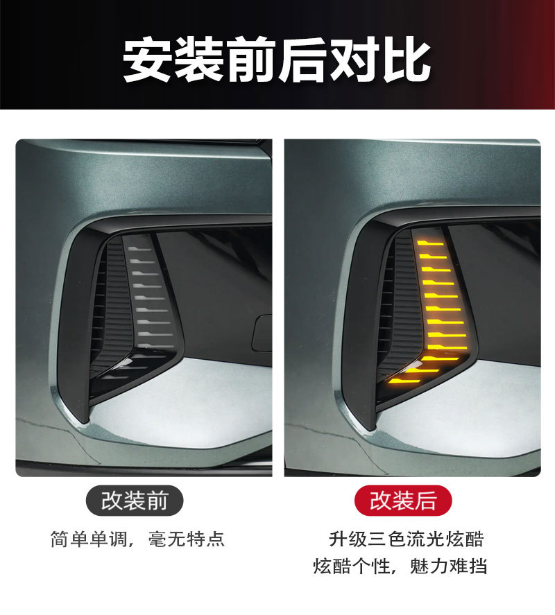 Suitable for 25 Models of Chery Tiggo 8 Plus Windbreaker Edition and Momentum Edition, Special Led Front Fog Lights for Modification
