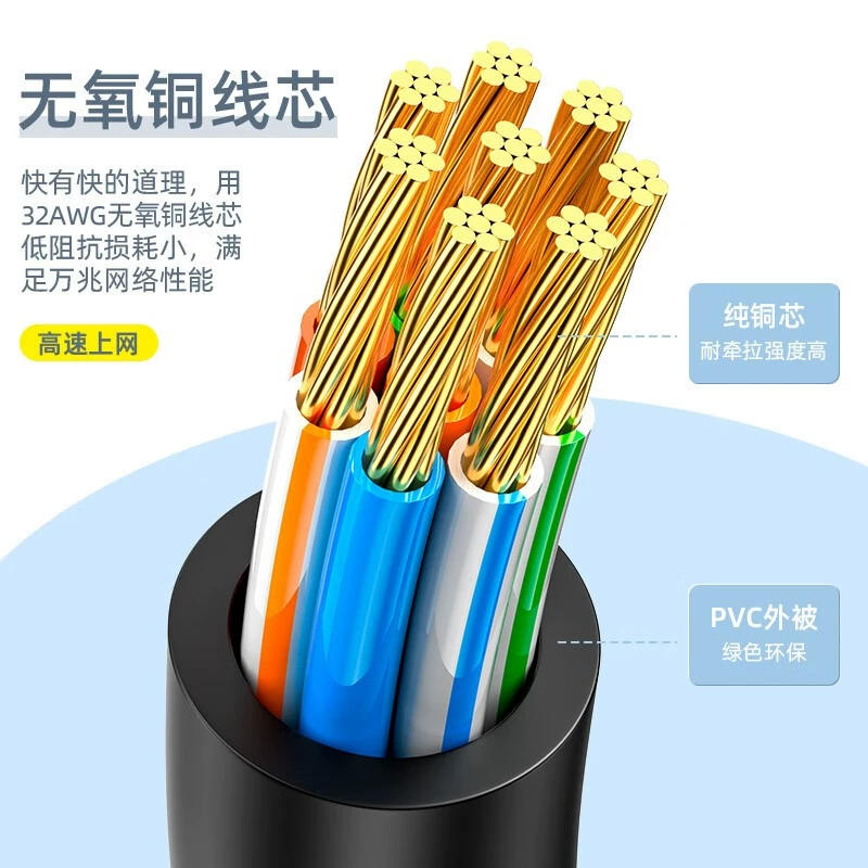 山泽 Категория 6 сверхпрочный сетевой кабель тонкий диаметр CAT6A высокая чистота бескислородной меди медный 10G сетевой кабель 8-жильный витой парной скоростной передаче