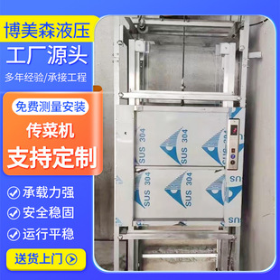 ׃�lʽ���ق��˙C�Ƶ�ʳ�ݲ��݂�����ݲ͏d�����s���Ͳ���