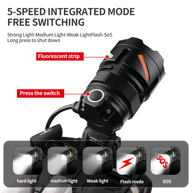 New Product White Laser High-Intensity Long Life Lithium Battery Support Output Outdoor Fishing Light_desvips.com
