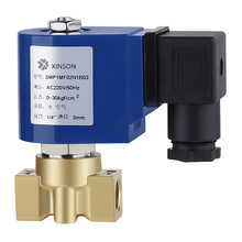 ���ڶ�ͨ΢��ֱ��ʽ���P�늴��y SMP�S�~�߉�늴��y