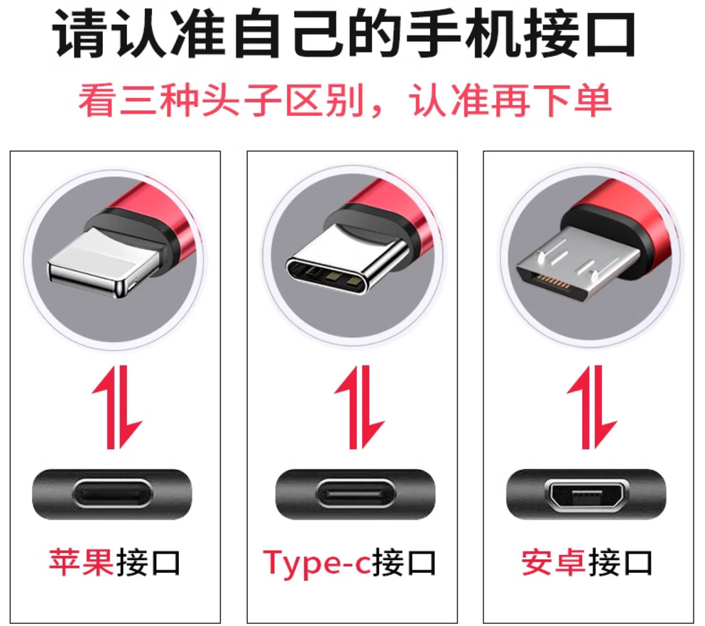 接口圖
