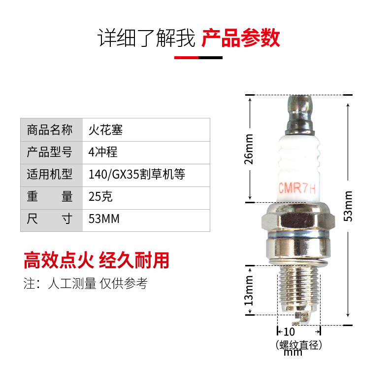 Universal spark plug accessories for lawn mowers, suitable for imported Honda lawn mowers, four-stroke spark plugs, two-stroke gasoline saws, and hedge trimmers