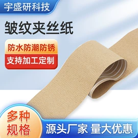 其他塑料薄膜;复合包装材料;防锈纸