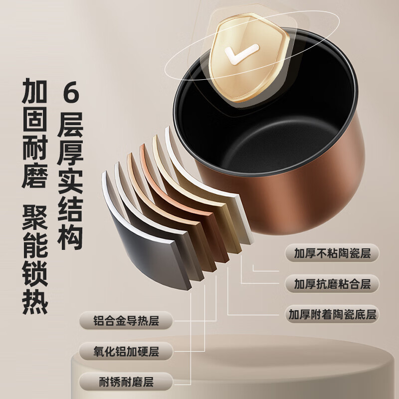 Chigo ミニ炊飯器寮低電力 1-2 人用ノンスティック内釜炊飯器家庭用小型炊飯器|undefined