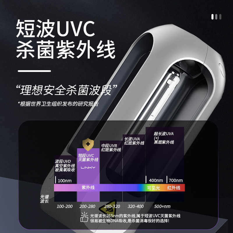 Smart sterilisation lamp