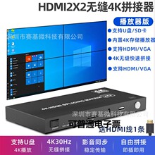 HDMI无缝拼接器2*2一进四出分屏显示器4口户外广告视频播放多屏宝