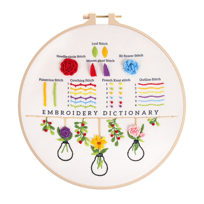 Kit de Bordado Luzhou para Principiantes, Instrucciones en Inglés de Amazon, Diseño de Gato y Cesta de Flores, Tela de Práctica para Niños image 16