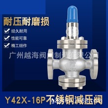 �Ϻ����������y�TY42X/F-16P/10���P䓏��ɱ�Ĥʽˮ�Üp���{���y
