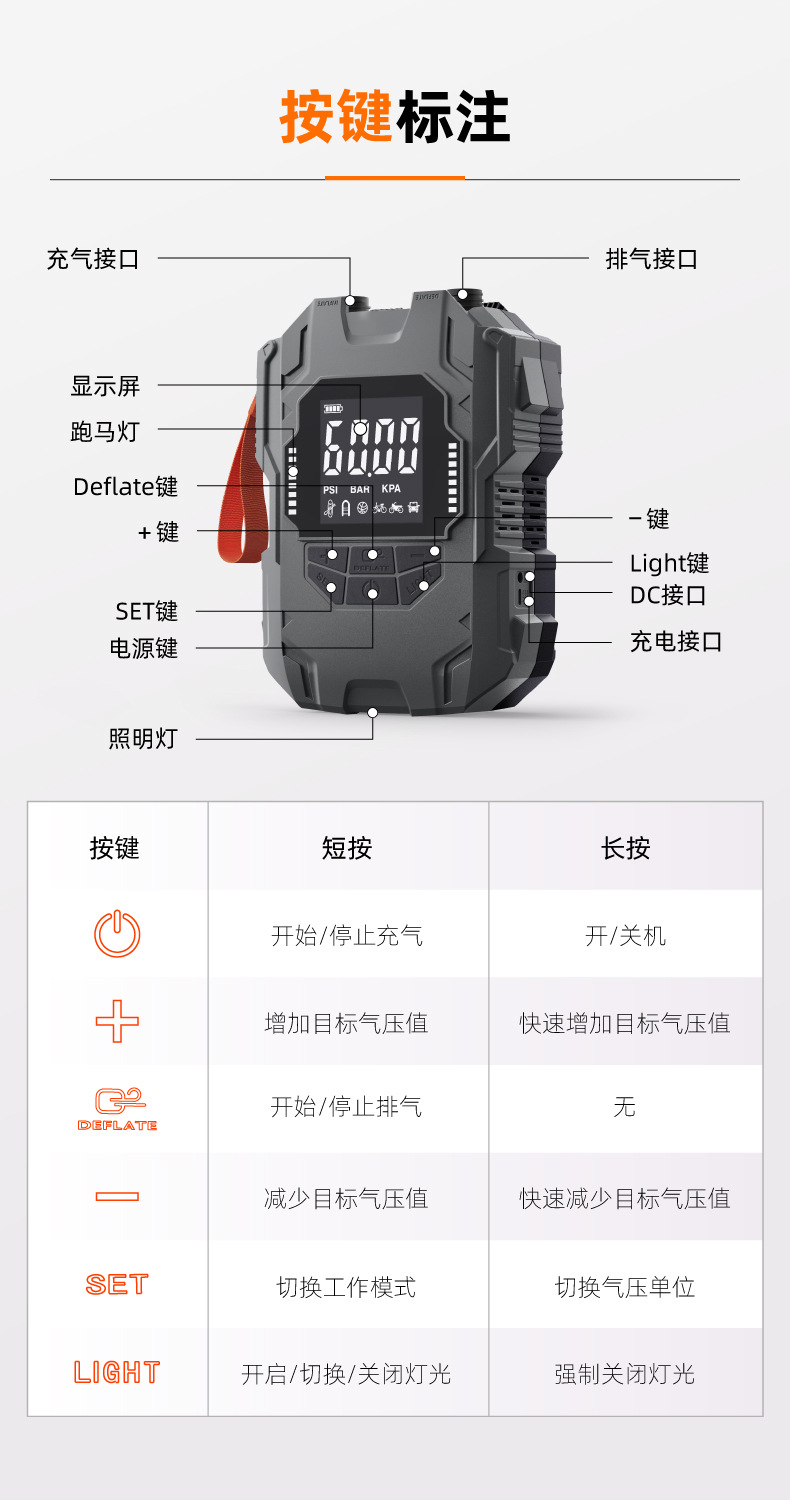 Portable 12V Electric Air Pump Dc Rubber Boat Surfboard Car Cigarette Lighter High Pressure Air Pump with Battery