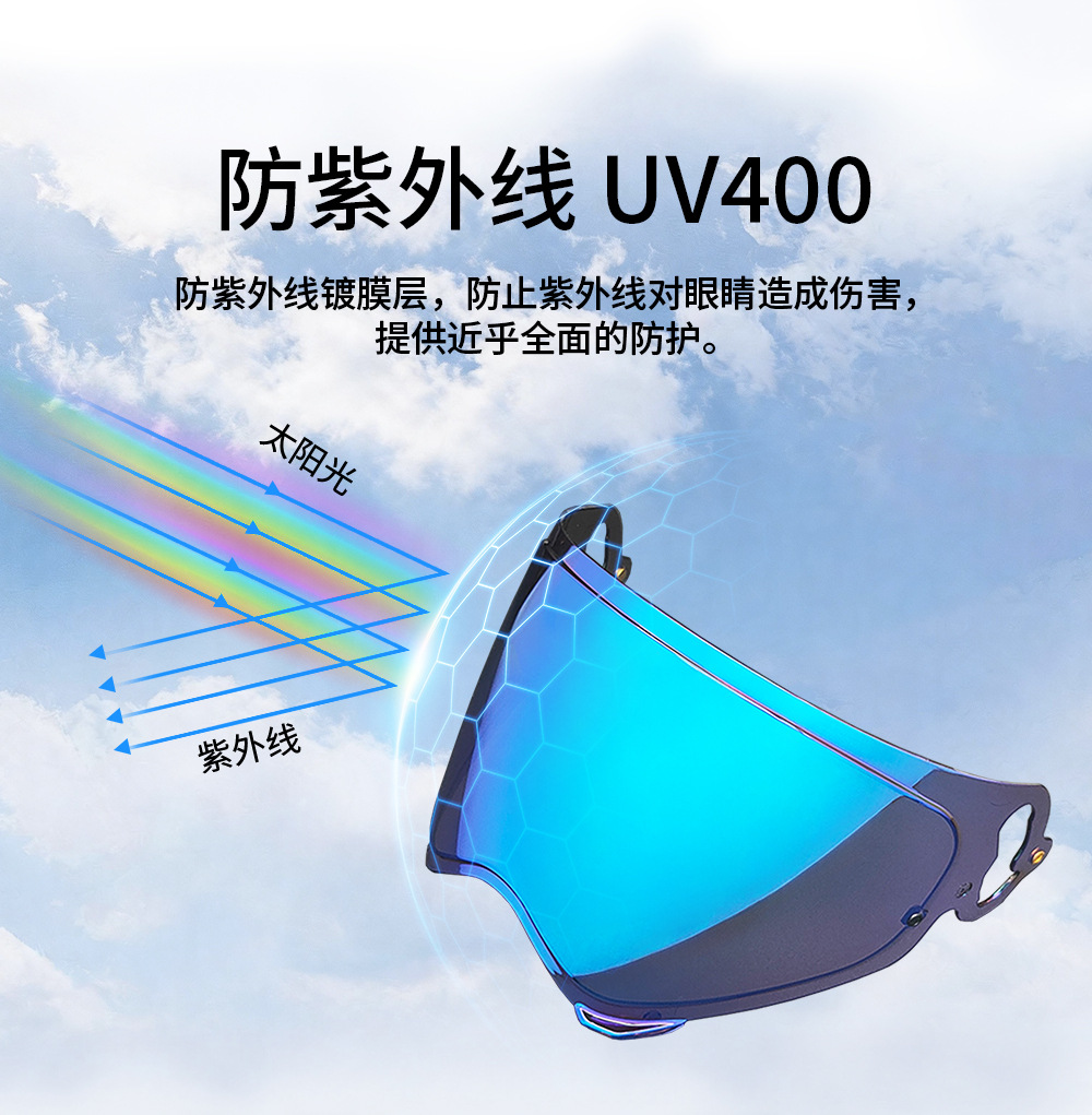 Vas-A Rally 5-Lens Tour-Cross5 Helmet Lens Is Windproof, Dustproof, and Uv-Resistant