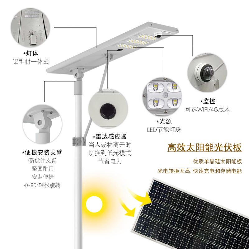 Fabricante de farolas solares spot al por mayor nuevo proyecto de alivio de la pobreza rural 6 m 50WLED farolas solares