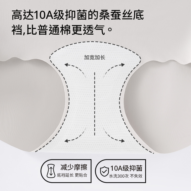 Ropa interior de piel de leche de seda de hielo que no deja marcas, ropa interior de mujer no enrollada, yoga sin caderas