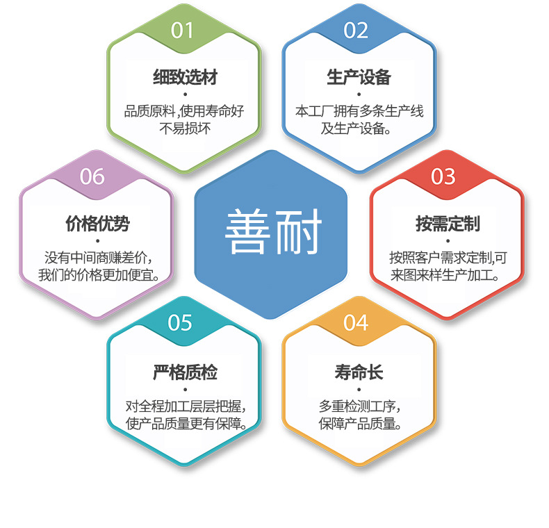 O1CN01wMjXfU1HnorHrTEAs_!!3182520803-0-cib.jpg?__r__=1677574844102