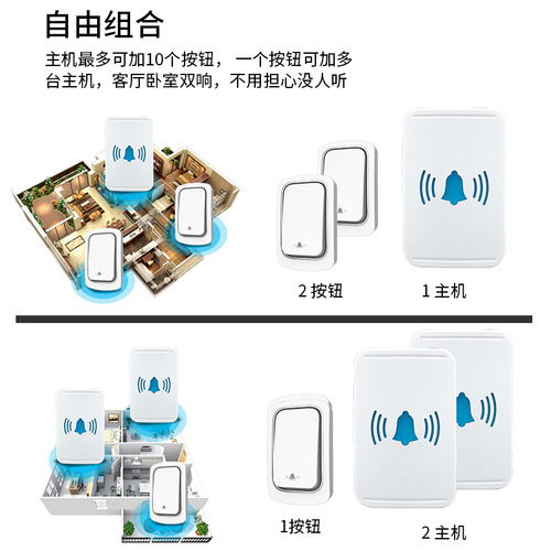 Tuya WiFi self-generated doorbell wireless home battery-free waterproof long-distance electronic remote control pager
