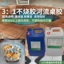 h֬ABzˮzz䘶zS׃zҜع̻