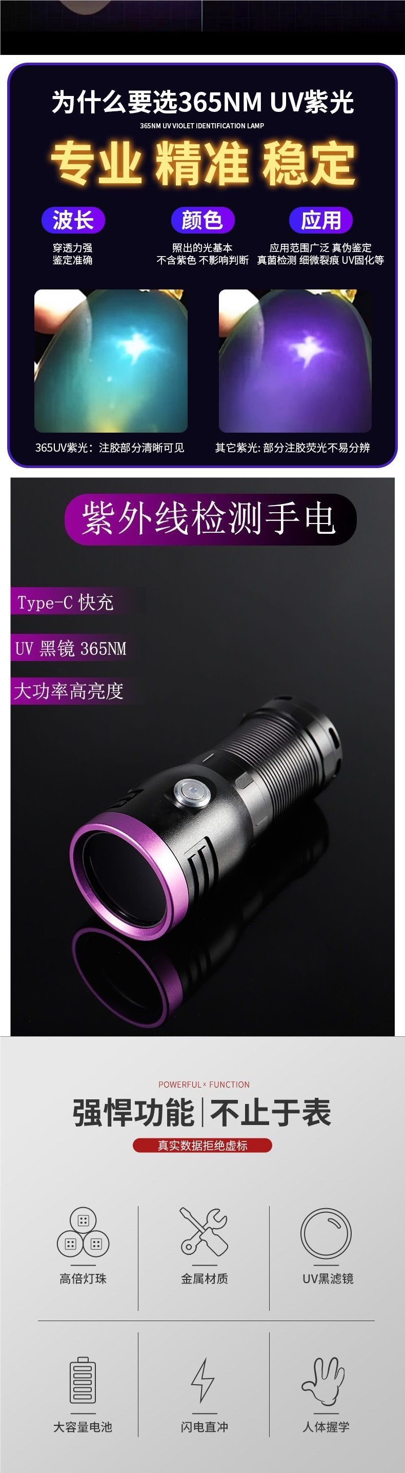 Powerful Purple Light 365Nm Ultra-High-Power Fluorescent Detection Ultraviolet Flashlight for Currency Verification and Anti-Counterfeiting Identification