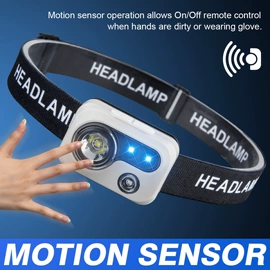 头灯头戴电筒;野营/露营灯;封口机械