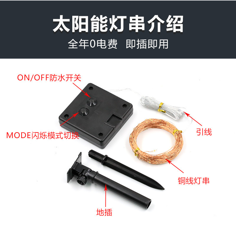 一键复制_20210721172930