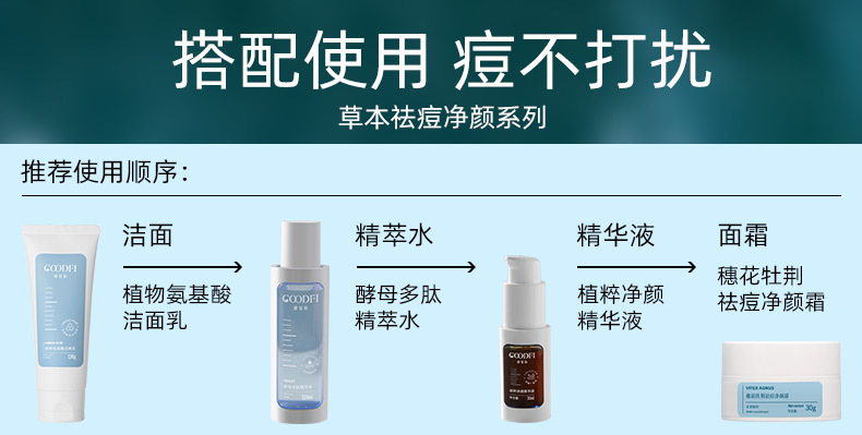 祛痘产品-详情搭配_01.jpg