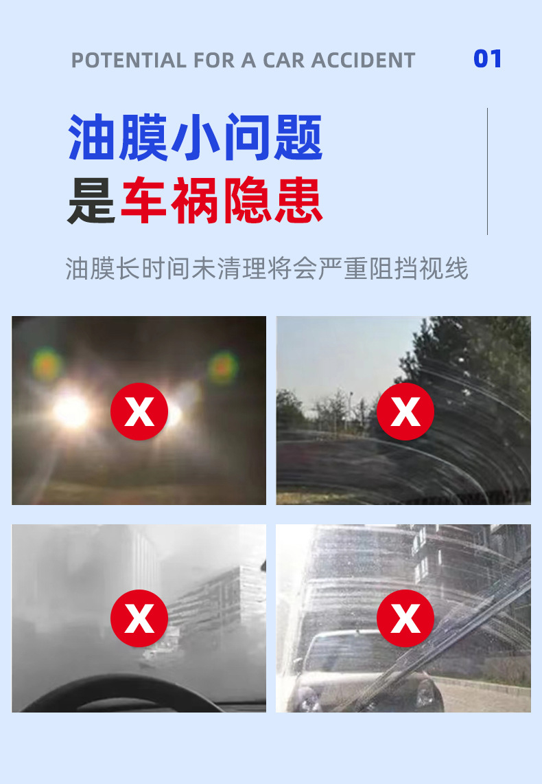 Rabbit Shadow Oil Film Cleaner Front Windshield Rearview Mirror Oil Film Foam Spray Cleaner Removal Oil Film Artifact