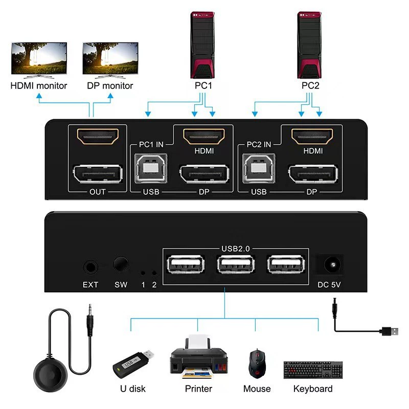 2x1 DP 双 通道 转换器 2 в 2 в 2 в KVM клавиатура мышь адаптер