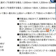 �ձ�nihon�p������SP-D-2501/SP-D-2502��Ŀ������ݔ��2�NҺ�w